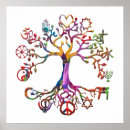 Search for peace and unity posters Religion