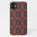 Search for neon flowers iphone cases Retro