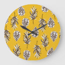 Search for elements clocks Pattern