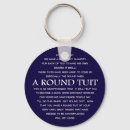 Search for advice key rings Wisdom