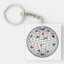 Search for global warming key rings World