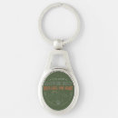 Search for heart shaped key rings Dog lover