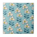 Search for leaf pattern tiles Blossom