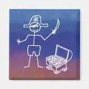Search for chest magnets Pirate