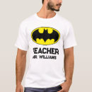 Search for batman logo tshirts Gotham