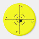 Search for expected magnets Cross