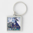 Search for blue wallpaper key rings Beautiful