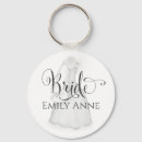 Search for dressed key rings For her