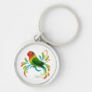 Search for lovebird key rings Birds