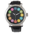 Search for chemistry watches Teacher