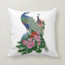 Search for peacock bird Flowers