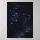 Search for trade posters Crypto