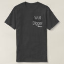 Search for drilling clothing Driller