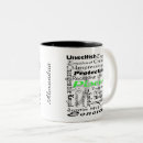 Search for pisces traits mugs Fish