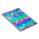 Search for recipe organizers Recipes