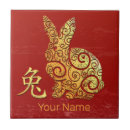 Search for zodiac tiles Symbol