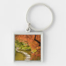 Search for british columbia key rings Vancouver island