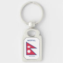 Search for nepal key rings Flag