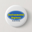 Search for environmentalism badges Earth