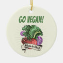 Search for meat christmas tree decorations Vegetables