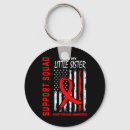 Search for cardiovascular key rings Research