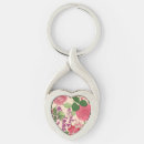 Search for 2026 key rings 2025