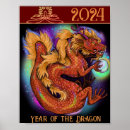 Search for chinese year of the dragon posters Zodiac