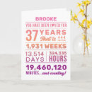 Search for thirty seventh birthday cards Happy 37th birthday