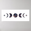 Search for moon phases posters Spiritual