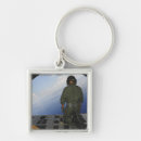 Search for observation key rings Observing