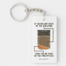 Search for science teacher gifts Geek