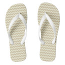 Search for canvas shoes Classic