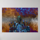 Search for computer keyboard posters Digital