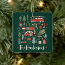 Search for lake house christmas tree decorations Rustic