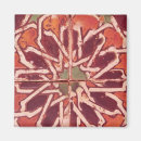 Search for iznik magnets Ceramics