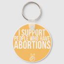 Search for choice rounded key rings Prochoice
