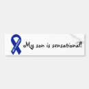 Search for spd Awareness