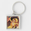 Search for clevelanders key rings Vintage