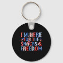 Search for jul key rings Bald eagle