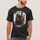 Search for retro scifi Gear