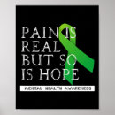 Search for recovery posters Brain