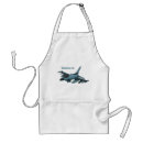 Search for fighter aprons Aviation