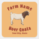 Search for goat farming stickers Goats