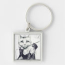 Search for anthropomorphic key rings Kitten