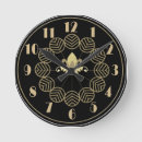 Search for deco style art Nouveau