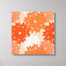 Search for japanese kimono canvas prints Floral
