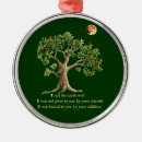 Search for change christmas tree decorations Environment