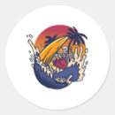 Search for north shore oahu stickers Coastline