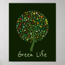Search for environmentalism posters Save the planet