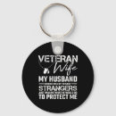 Search for caption key rings Veterans day instagram captions